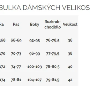 MBW Dámské textilní moto kalhoty AMELIA Top Prodej