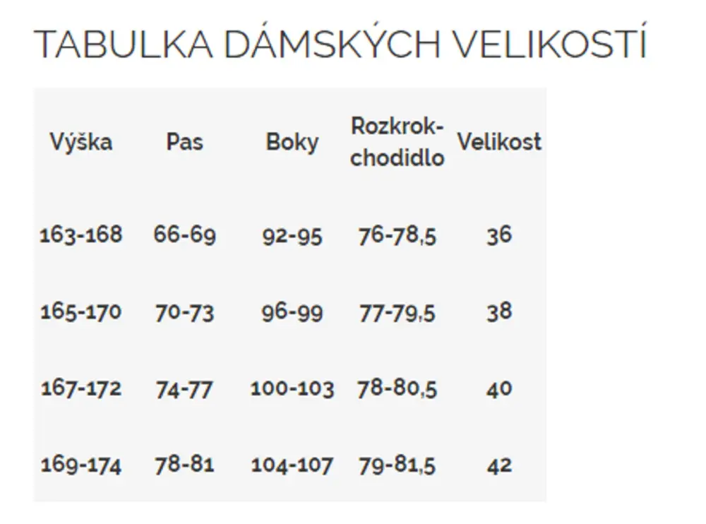MBW Dámské textilní moto kalhoty AMELIA Top Prodej