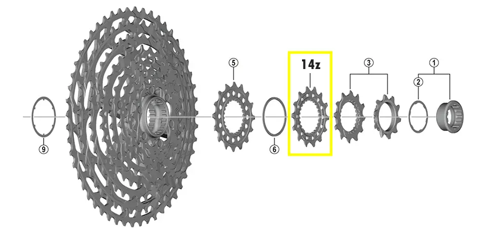 pastorek Shimano CS-M9100 14z Autentický